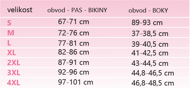 Velikostní_tabulka_dámské kalhotky